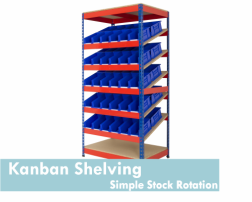 Kanban Shelving